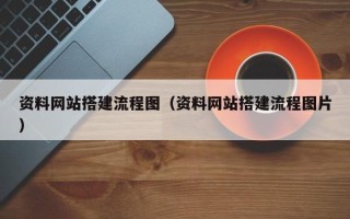 烟台资料网站搭建流程图（资料网站搭建流程图片）